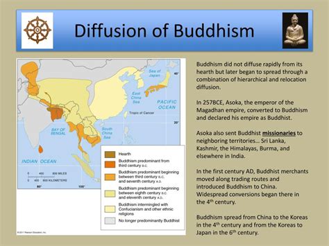 What type of diffusion is Buddhism? Exploring the multifaceted spread of a timeless philosophy